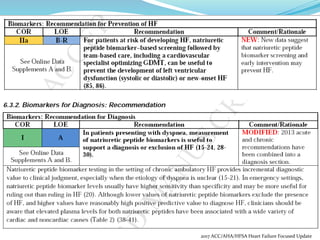 2017 ACC/AHA/HFSA Heart Failure Focused Update
 