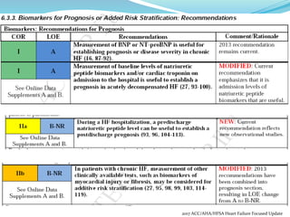 2017 ACC/AHA/HFSA Heart Failure Focused Update
 