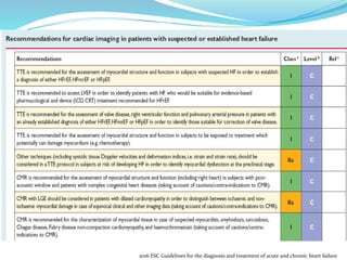 2016 ESC Guidelines for the diagnosis and treatment of acute and chronic heart failure
 