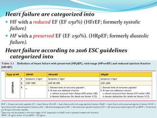 Heart failure are categorized into
 HF with a reduced EF (EF ≤50%) (HFrEF; formerly systolic
failure)
 HF with a preserved EF (EF ≥50%). (HRpEF; formerly diastolic
failure).
Heart failure according to 2016 ESC guidelines
categorized into
 