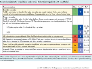 2016 ESC Guidelines for the diagnosis and treatment of acute and chronic heart failure
 