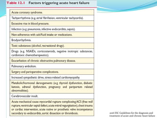 2016 ESC Guidelines for the diagnosis and
treatment of acute and chronic heart failure
 