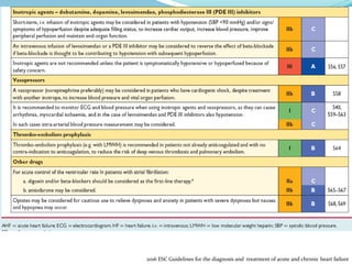 2016 ESC Guidelines for the diagnosis and treatment of acute and chronic heart failure
 