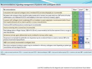 2016 ESC Guidelines for the diagnosis and treatment of acute and chronic heart failure
 