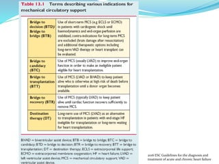 2016 ESC Guidelines for the diagnosis and
treatment of acute and chronic heart failure
 