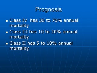 Prognosis
 Class IV has 30 to 70% annual
mortality
 Class III has 10 to 20% annual
mortality
 Class II has 5 to 10% annual
mortality
 