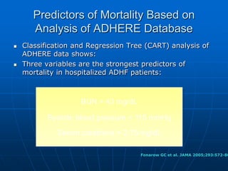Predictors of Mortality Based on
Analysis of ADHERE Database
 Classification and Regression Tree (CART) analysis of
ADHERE data shows:
 Three variables are the strongest predictors of
mortality in hospitalized ADHF patients:
BUN > 43 mg/dL
Systolic blood pressure < 115 mmHg
Serum creatinine > 2.75 mg/dL
Fonarow GC et al. JAMA 2005;293:572-80
 