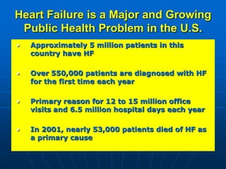 Heart Failure is a Major and Growing
Public Health Problem in the U.S.
Approximately 5 million patients in this
country have HF
Over 550,000 patients are diagnosed with HF
for the first time each year
Primary reason for 12 to 15 million office
visits and 6.5 million hospital days each year
In 2001, nearly 53,000 patients died of HF as
a primary cause
 