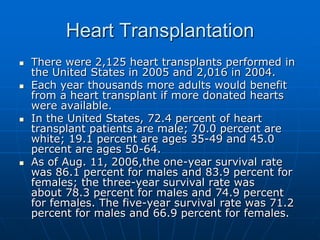 Heart Transplantation
 There were 2,125 heart transplants performed in
the United States in 2005 and 2,016 in 2004.
 Each year thousands more adults would benefit
from a heart transplant if more donated hearts
were available.
 In the United States, 72.4 percent of heart
transplant patients are male; 70.0 percent are
white; 19.1 percent are ages 35-49 and 45.0
percent are ages 50-64.
 As of Aug. 11, 2006,the one-year survival rate
was 86.1 percent for males and 83.9 percent for
females; the three-year survival rate was
about 78.3 percent for males and 74.9 percent
for females. The five-year survival rate was 71.2
percent for males and 66.9 percent for females.
 