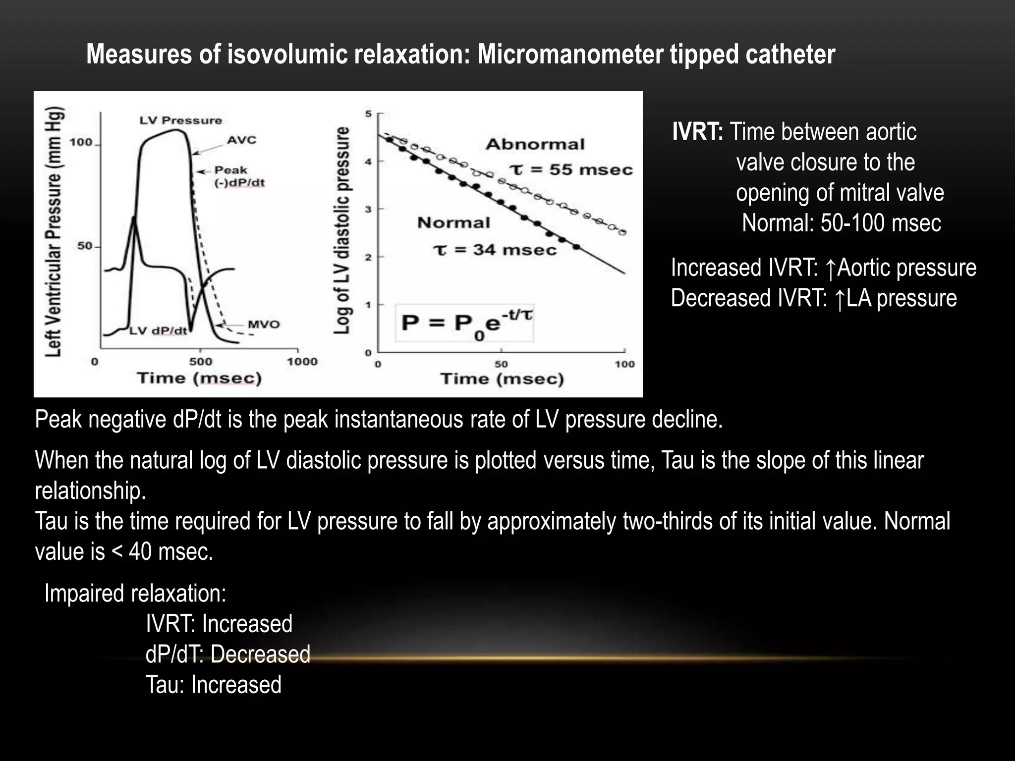 Ivrt Normal Values Heart failure with preserved ejection fraction | PPTX