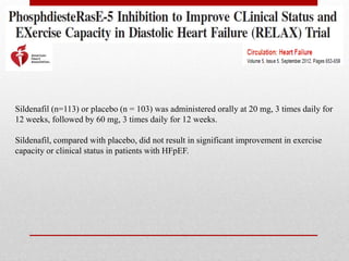 Heart failure with preserved ejection fraction