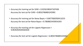 • Accuracy for training set for SVM = 0.9256198347107438
Accuracy for test set for SVM = 0.8032786885245902
• Accuracy for training set for Naive Bayes = 0.8677685950413223
Accuracy for test set for Naive Bayes = 0.7868852459016393
• Accuracy for training set for Logistic Regression =
0.8636363636363636
• Accuracy for test set for Logistic Regression = 0.8032786885245902
 