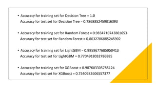 • Accuracy for training set for Decision Tree = 1.0
Accuracy for test set for Decision Tree = 0.7868852459016393
• Accuracy for training set for Random Forest = 0.9834710743801653
Accuracy for test set for Random Forest = 0.8032786885245902
• Accuracy for training set for LightGBM = 0.9958677685950413
Accuracy for test set for LightGBM = 0.7704918032786885
• Accuracy for training set for XGBoost = 0.987603305785124
Accuracy for test set for XGBoost = 0.7540983606557377
 