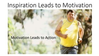 Inspiration Leads to Motivation 
Motivation Leads to Action 
 
