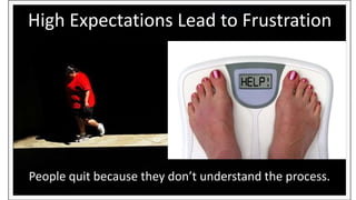 High Expectations Lead to Frustration 
People quit because they don’t understand the process. 
 
