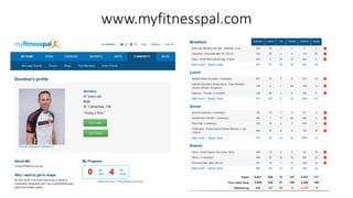 www.myfitnesspal.com 
 