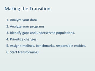 Making the Transition
1. Analyze your data.
2. Analyze your programs.
3. Identify gaps and underserved populations.
4. Prioritize changes.
5. Assign timelines, benchmarks, responsible entities.
6. Start transforming!
 