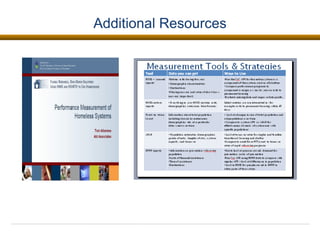 Additional Resources 