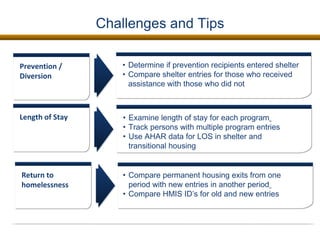 Challenges and Tips Compare permanent housing exits from one period with new entries in another period   Compare HMIS ID’s for old and new entries Length of Stay Examine length of stay for each program   Track persons with multiple program entries Use AHAR data for LOS in shelter and transitional housing Return to homelessness Prevention / Diversion Determine if prevention recipients entered shelter Compare shelter entries for those who received assistance with those who did not 
