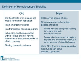 Definition of Homelessness/Eligibility Old On the streets or in a place not meant for human habitation In an emergency shelter In a transitional housing program In housing, but being evicted within 7 days and not having resources or support networks to obtain housing Fleeing domestic violence New ESG serves people at risk.  All programs serve homeless people, including People who are losing their housing in 14 days and lack resources/supports People who have moved from place to place and are likely to continue to do so because of disability/barriers Up to 10% (more in some cases) of CoC funds can serve  doubled up/motels 