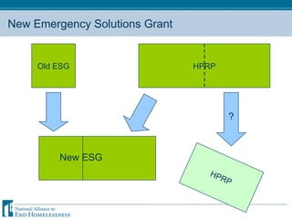 New Emergency Solutions Grant New ESG Old ESG HPRP HPRP ? 