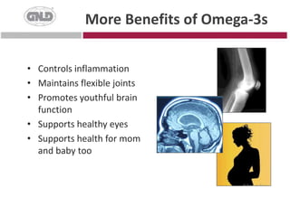 Cardiovascular diseaseAffects 80 million people