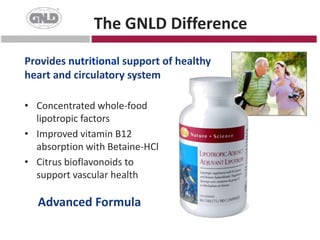 DeathsfromHeartDisease