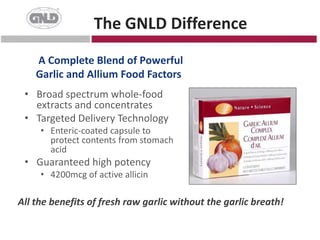Fruits and vegetablesDiet-related Indicators of Heart DiseaseHigh triglyceridesElevated homocysteineHigh cholesterolOxidative stressOverweight & obesity