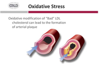 A reflection of a diet too high in fat.