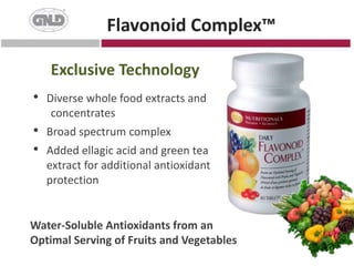 The GNLD DifferenceUltrapure, Concentrated Salmon Oil		Exclusive UHPO3All eight Omega-3s in high potency