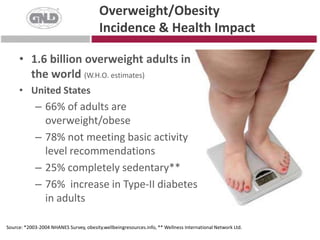 Elevated HomocysteineHomocysteine is a metabolic by-product
