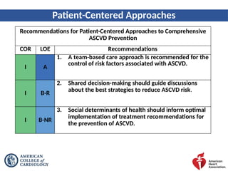 Heart Health Prevention Guideline reference. pptx | PPTX