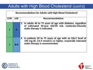 Cholesterol Guidelines.pdf Heart Health Prevention Guideline .pptx