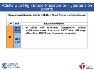 Heart Health Prevention Guideline .pptx