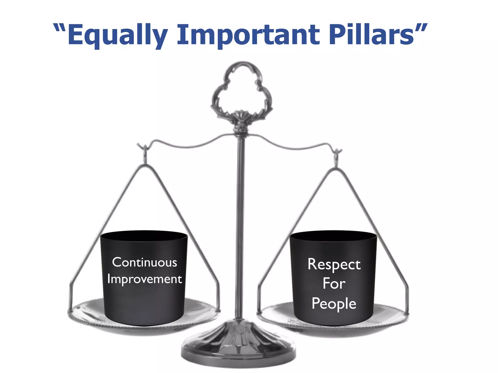“Equally Important Pillars”




    Continuous	

   Respect	

   Improvement	

     For	

                    People	


                                 15
 