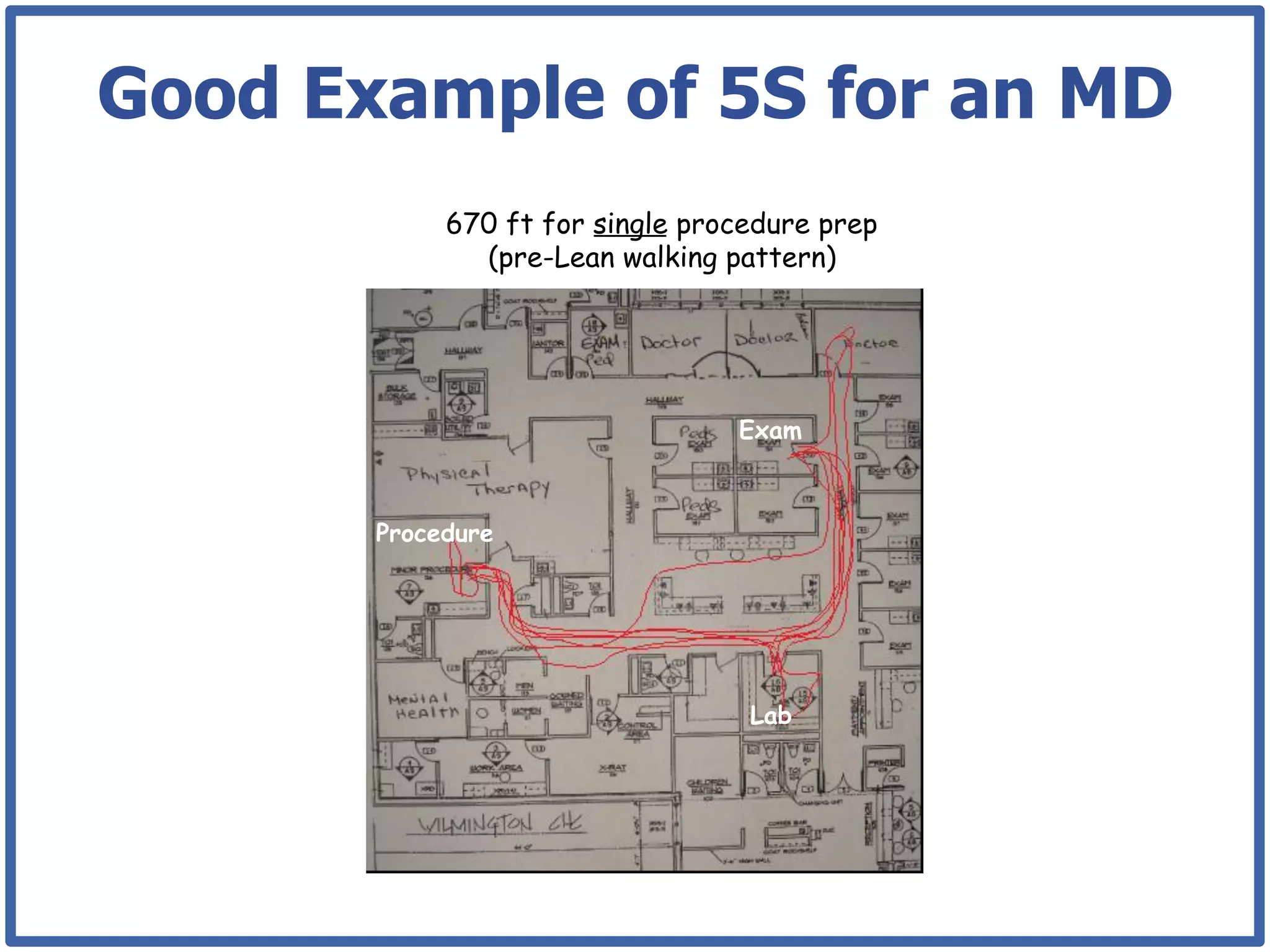 Good Example of 5S for an MD
            670 ft for single procedure prep
              (pre-Lean walking pattern)




                                 Exam



       Procedure




                                  Lab
 