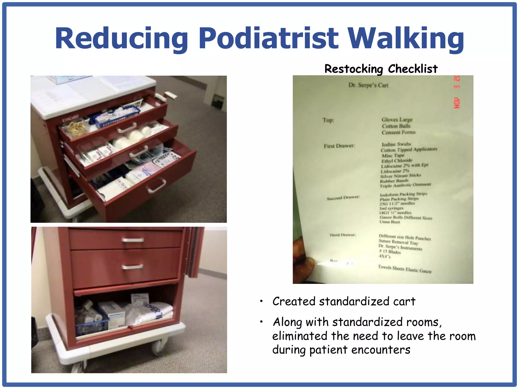 Reducing Podiatrist Walking
                         Restocking Checklist




             •  Created standardized cart
             •  Along with standardized rooms,
                eliminated the need to leave the room
                during patient encounters
 