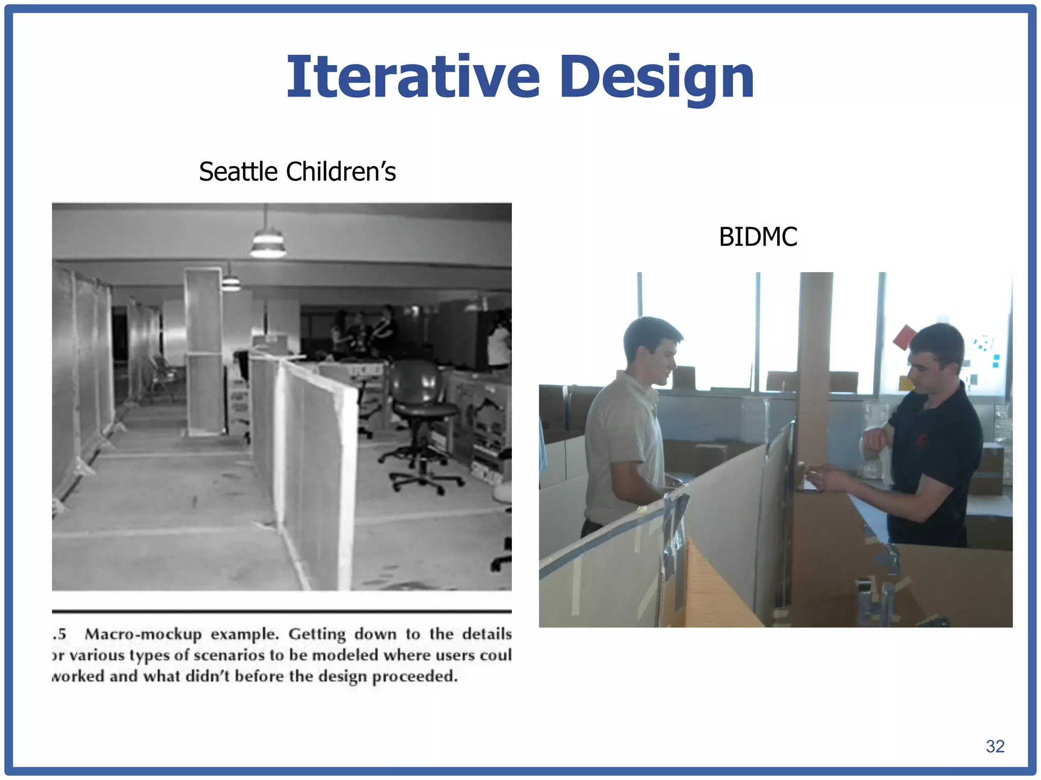 Iterative Design
Seattle Children’s

                     BIDMC




                             32
 