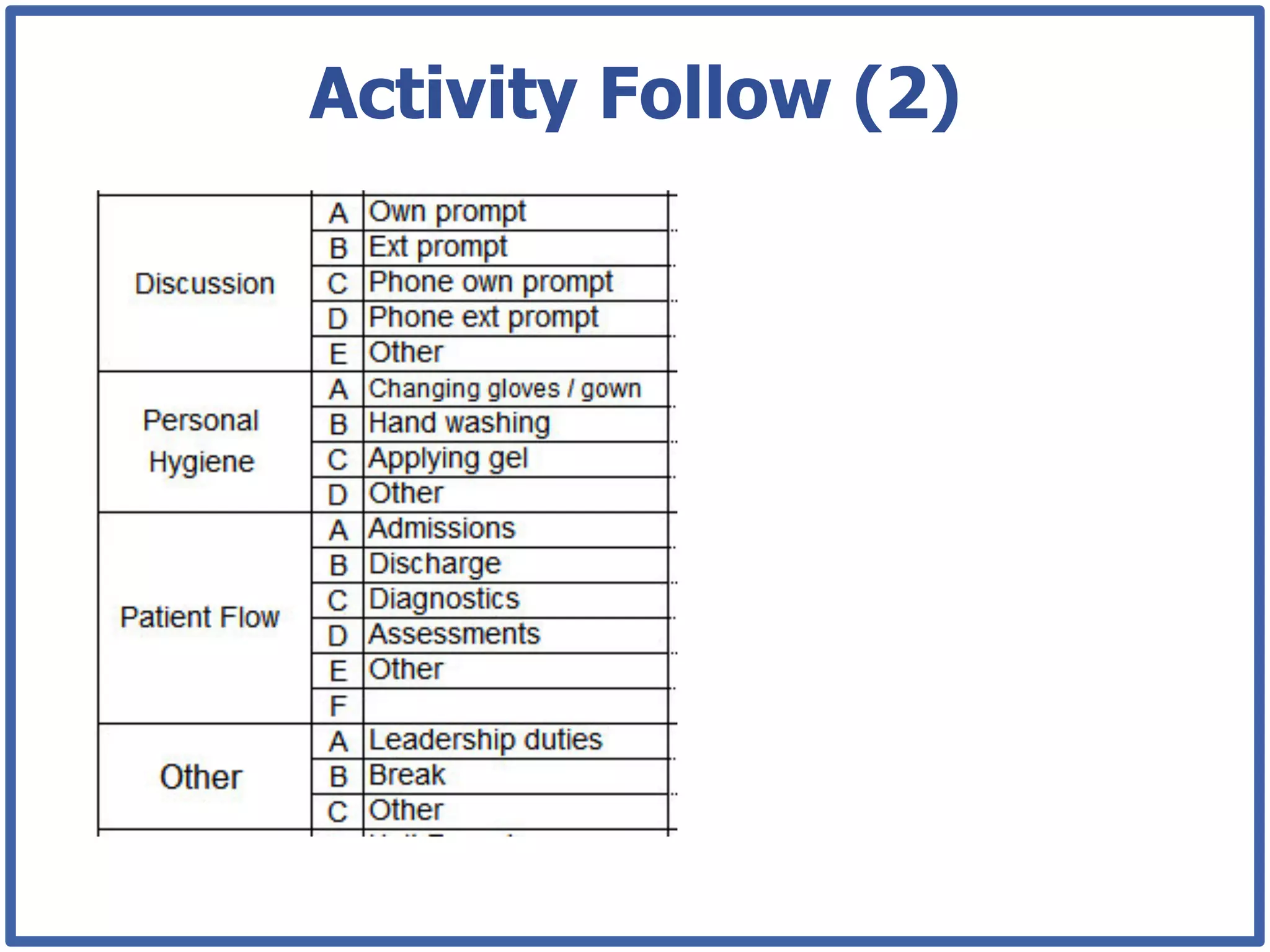 Activity Follow (2)
 