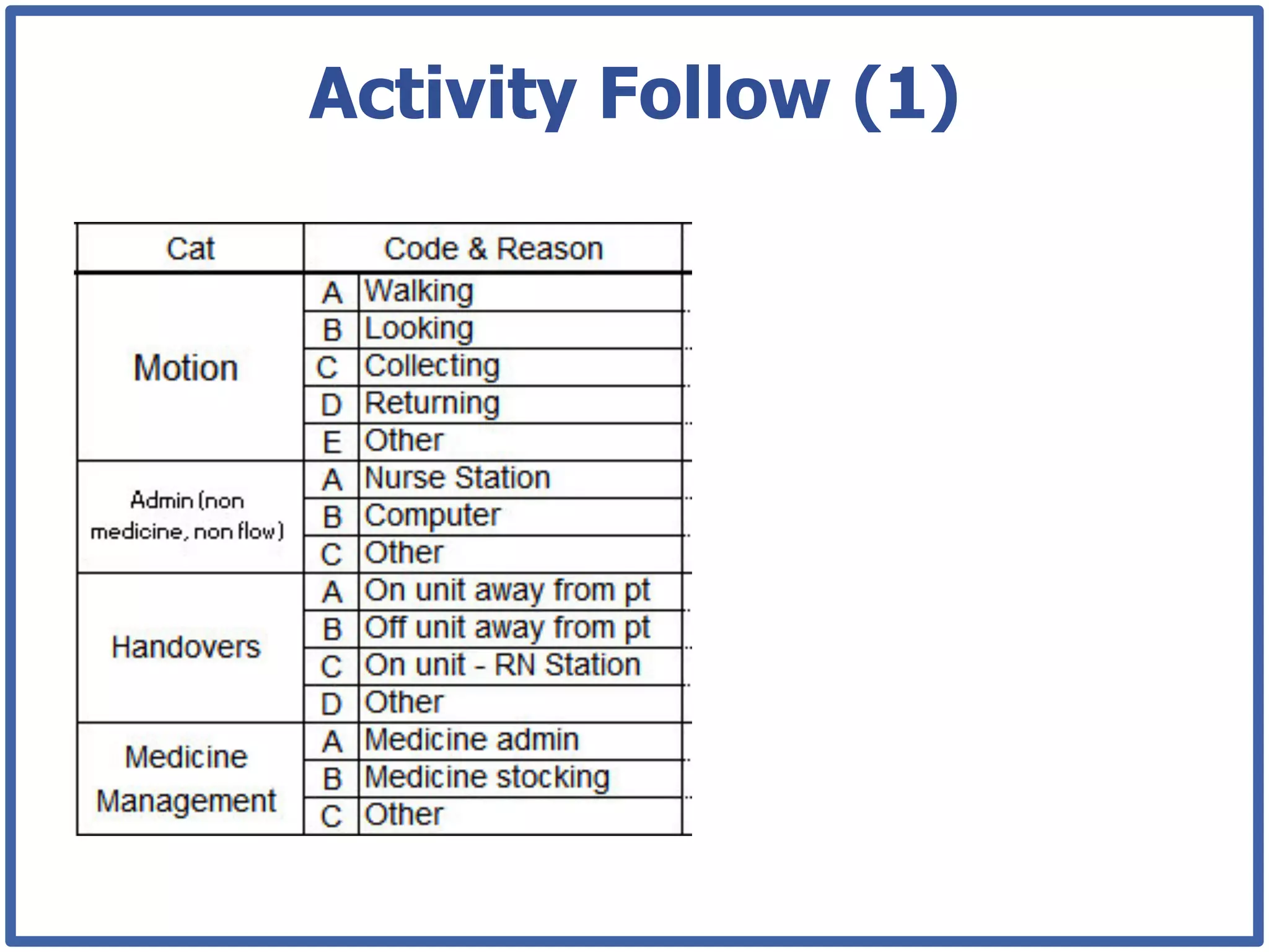 Activity Follow (1)
 