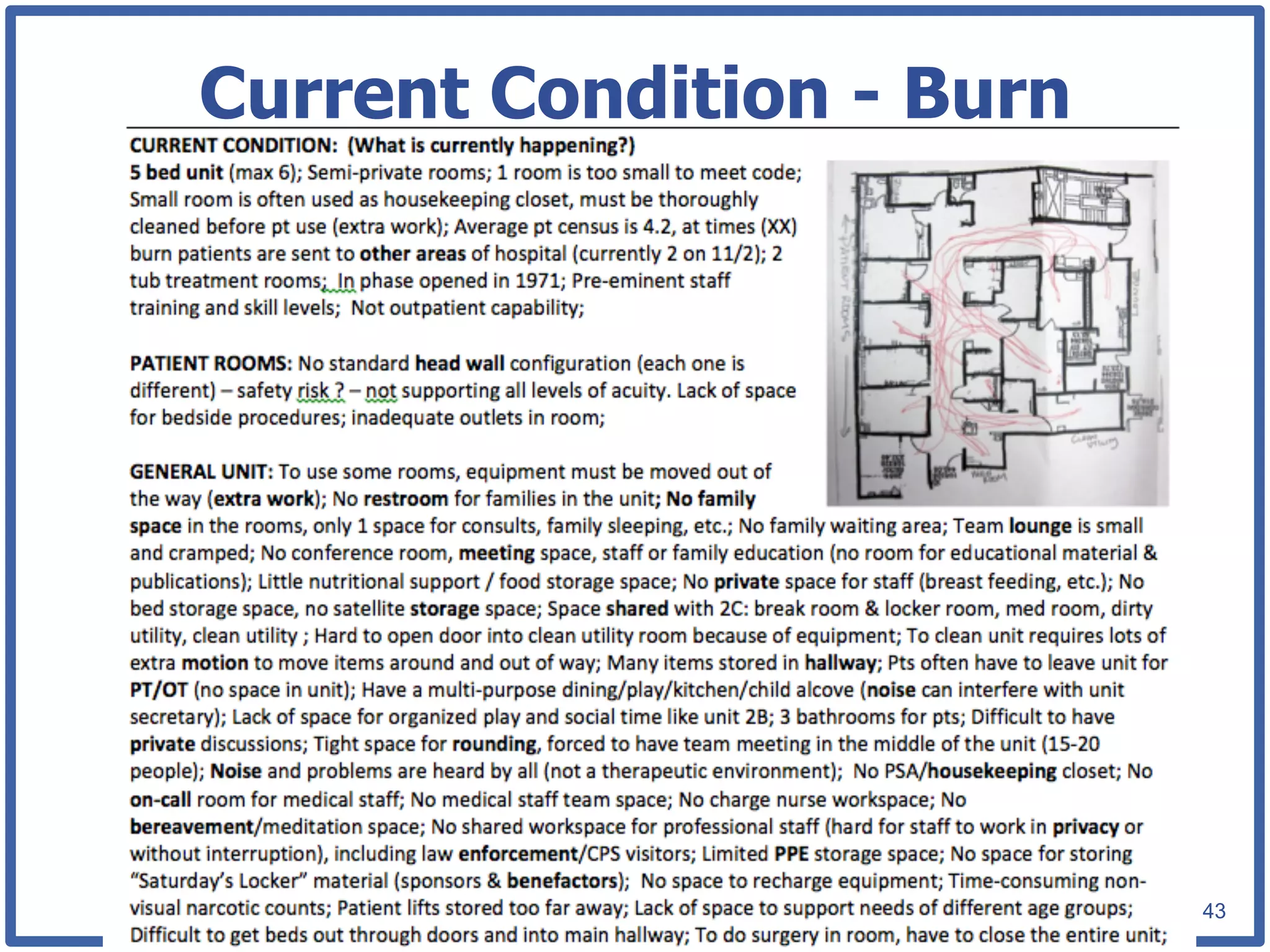 Current Condition - Burn




                           43
 