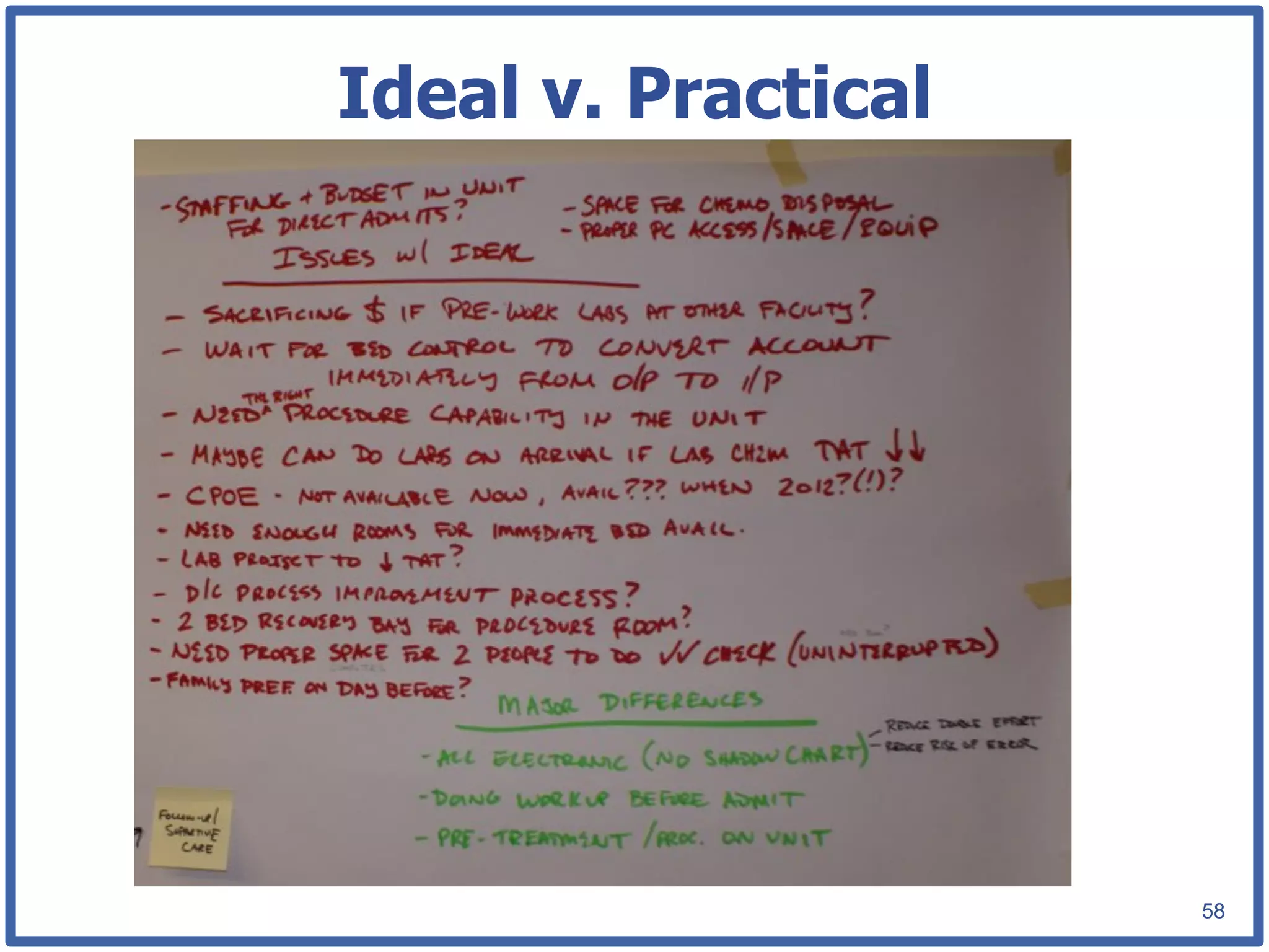 Ideal v. Practical




                     58
 