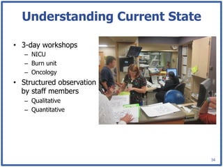 Understanding Current State

•  3-day workshops
   –  NICU
   –  Burn unit
   –  Oncology
•  Structured observation
   by staff members
   –  Qualitative
   –  Quantitative




                                34
 