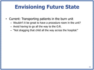 Envisioning Future State

•  Current: Transporting patients in the burn unit
   –  Wouldn’t it be great to have a procedure room in the unit?
   –  Avoid having to go all the way to the O.R.
   –  “Not dragging that child all the way across the hospital.”




                                                                   44
 