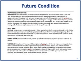 Future Condition




                   45
 