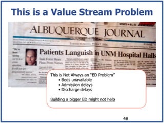 This is a Value Stream Problem




        This is Not Always an “ED Problem”
            •  Beds unavailable
            •  Admission delays
            •  Discharge delays

        Building a bigger ED might not help



                                              48
 