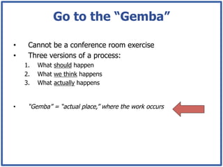 Go to the “Gemba”

•     Cannot be a conference room exercise
•     Three versions of a process:
     1.    What should happen
     2.    What we think happens
     3.    What actually happens


•     “Gemba” = “actual place,” where the work occurs
 