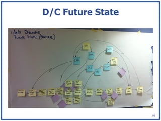 D/C Future State




                   56
 