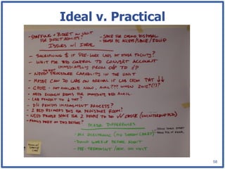 Ideal v. Practical




                     58
 