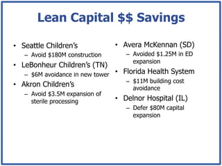 Lean Capital $$ Savings

•  Seattle Children’s            •  Avera McKennan (SD)
   –  Avoid $180M construction      –  Avoided $1.25M in ED
                                       expansion
•  LeBonheur Children’s (TN)
    –  $6M avoidance in new tower •  Florida Health System
                                      –  $11M building cost
•  Akron Children’s                      avoidance
    –  Avoid $3.5M expansion of
       sterile processing         •  Delnor Hospital (IL)
                                      –  Defer $80M capital
                                         expansion
 
